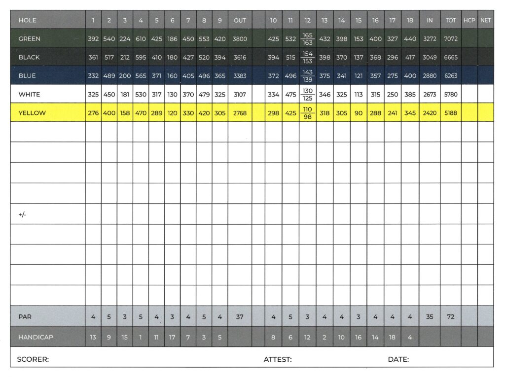 Legends at Orange Lake Scorecard Back
