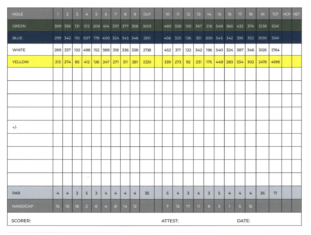 Reserve at Orange Lake Scorecard Back